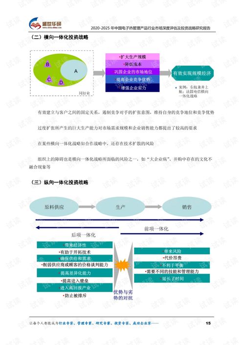 2020-2025年中國(guó)電子熱管理產(chǎn)品行業(yè)市場(chǎng)深度評(píng)估及投資戰(zhàn)略研究報(bào)告