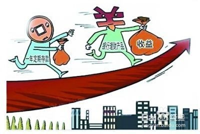 2014年基金投資分析與投資咨詢建議